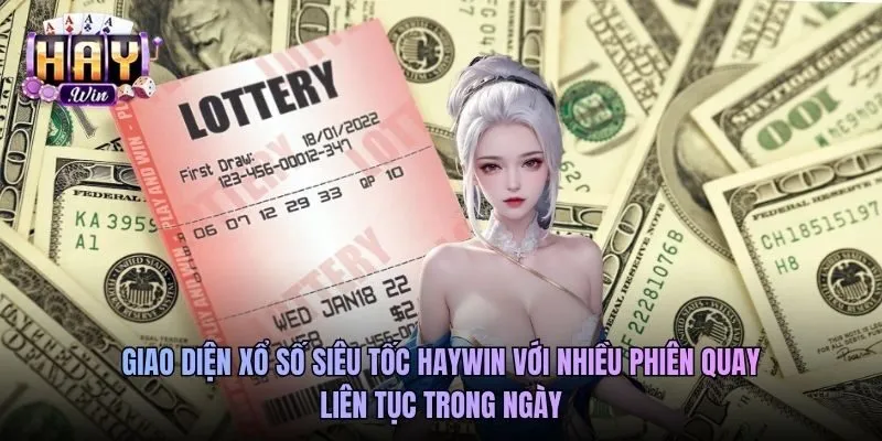 Giao diện xổ số siêu tốc Haywin với nhiều phiên quay liên tục trong ngày